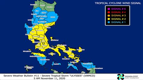 nueva vizcaya weather
